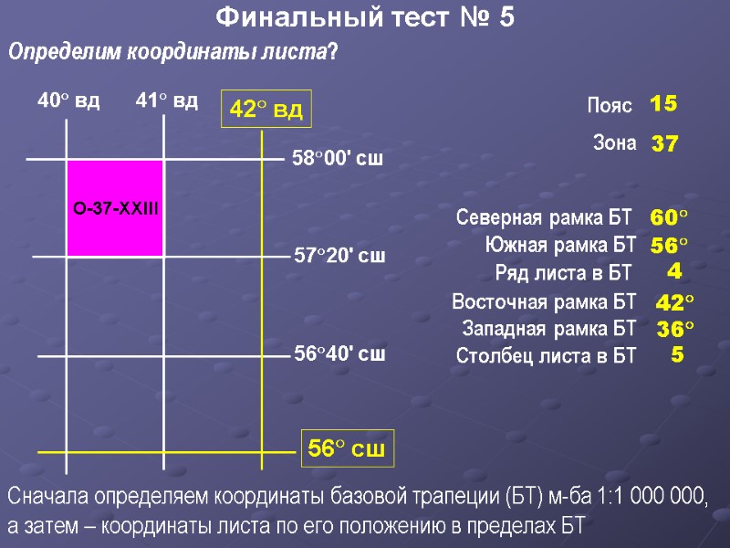 Финальный тест № 5 41 вд 5640' сш Определим координаты листа? О-37-XXIII Северная рамка